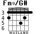 Fm9/G# para guitarra - versión 2