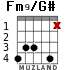 Fm9/G# para guitarra - versión 3