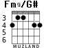 Fm9/G# para guitarra - versión 1