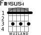 Fm9sus4 para guitarra - versión 2