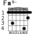 Fm9- para guitarra - versión 2