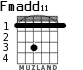 Fmadd11 para guitarra