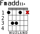 Fmadd11+ para guitarra - versión 2