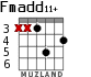 Fmadd11+ para guitarra - versión 3