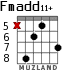 Fmadd11+ para guitarra - versión 4
