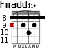 Fmadd11+ para guitarra - versión 5
