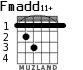 Fmadd11+ para guitarra