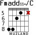 Fmadd11+/C para guitarra - versión 3
