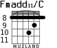 Fmadd11/C para guitarra - versión 2