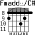 Fmadd11/C# para guitarra - versión 2