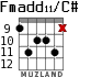 Fmadd11/C# para guitarra - versión 3
