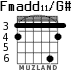 Fmadd11/G# para guitarra - versión 2
