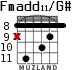 Fmadd11/G# para guitarra - versión 4