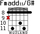 Fmadd11/G# para guitarra - versión 5