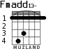 Fmadd13- para guitarra - versión 2