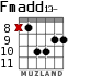 Fmadd13- para guitarra - versión 4