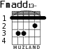 Fmadd13- para guitarra