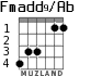 Fmadd9/Ab para guitarra - versión 3