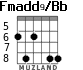 Fmadd9/Bb para guitarra - versión 1