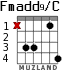 Fmadd9/C para guitarra - versión 2