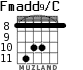Fmadd9/C para guitarra - versión 5