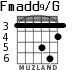 Fmadd9/G para guitarra - versión 2