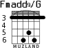 Fmadd9/G para guitarra - versión 3