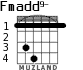 Fmadd9- para guitarra - versión 2