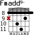 Fmadd9- para guitarra - versión 5