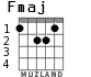 Fmaj para guitarra - versión 2