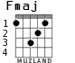 Fmaj para guitarra - versión 3