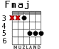 Fmaj para guitarra - versión 5