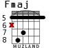 Fmaj para guitarra - versión 6