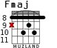 Fmaj para guitarra - versión 8