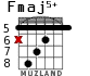 Fmaj5+ para guitarra - versión 5