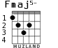 Fmaj5- para guitarra - versión 3