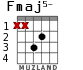 Fmaj5- para guitarra - versión 4