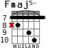Fmaj5- para guitarra - versión 6