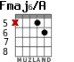 Fmaj6/A para guitarra - versión 2