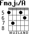 Fmaj6/A para guitarra - versión 3