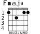 Fmaj9 para guitarra - versión 2