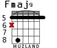 Fmaj9 para guitarra - versión 3
