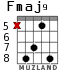 Fmaj9 para guitarra - versión 4