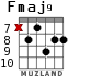 Fmaj9 para guitarra - versión 5