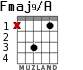 Fmaj9/A para guitarra - versión 2