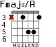 Fmaj9/A para guitarra - versión 3