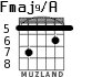 Fmaj9/A para guitarra - versión 5