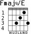 Fmaj9/E para guitarra - versión 3