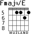 Fmaj9/E para guitarra - versión 6
