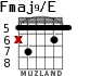 Fmaj9/E para guitarra - versión 8
